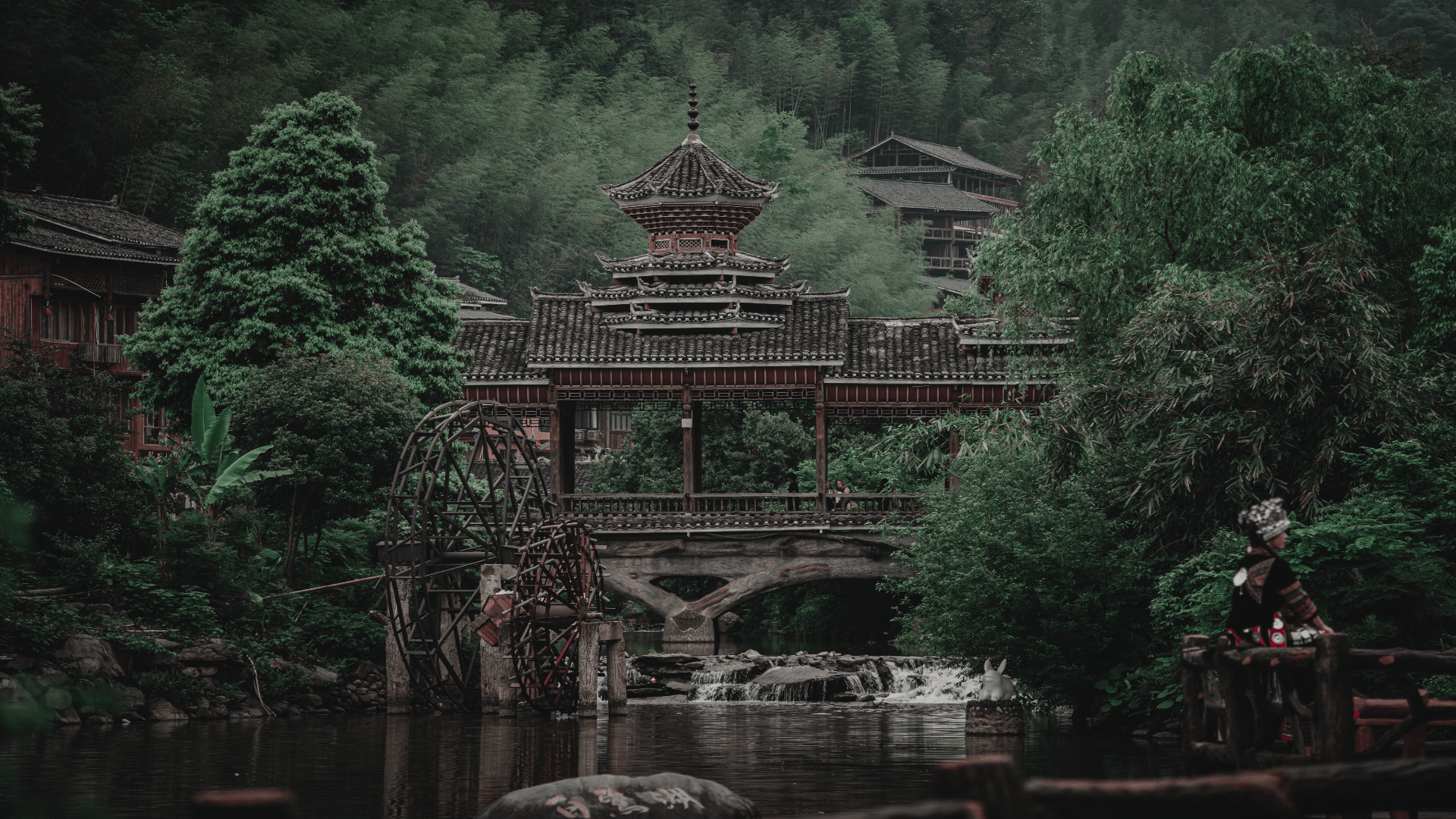 Django 必会配置（二）